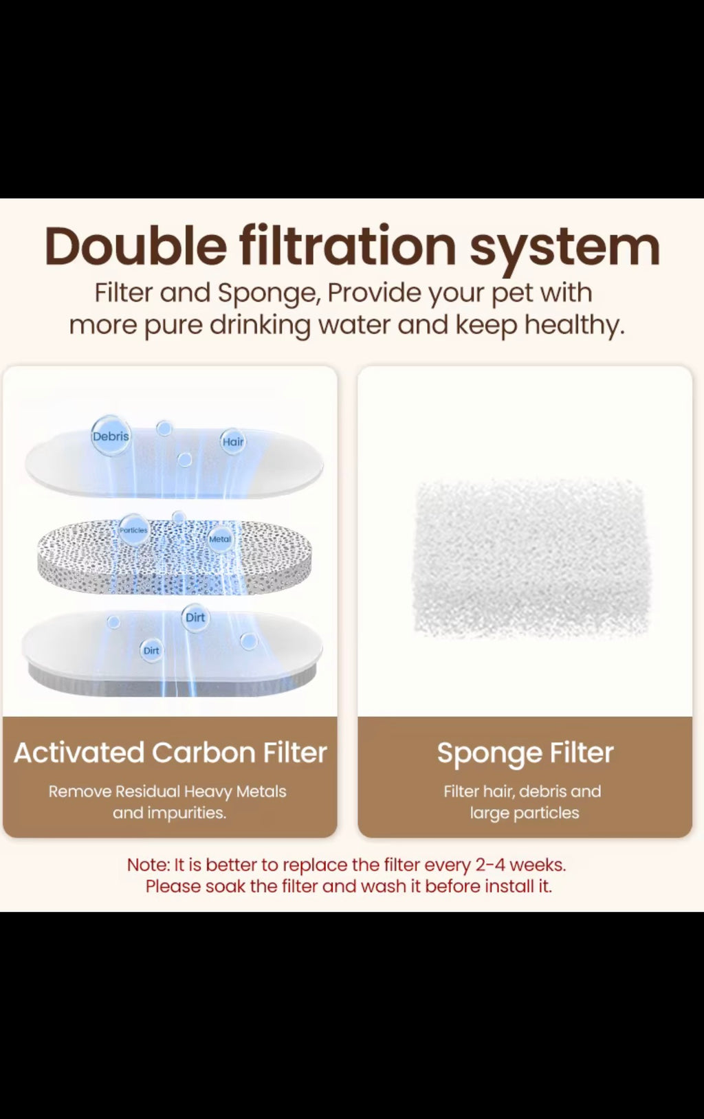 Stainless Steel Cat Water Fountain – Automatic Pet Drinking Fountain