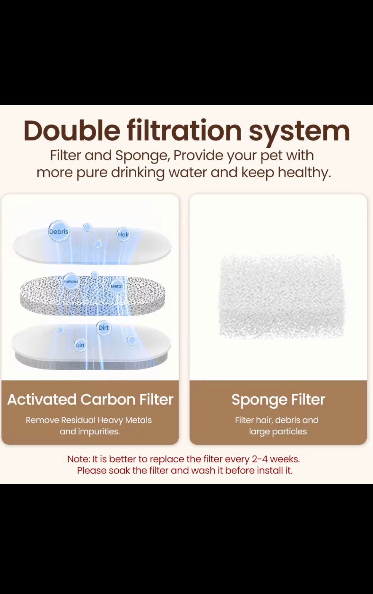 Stainless Steel Cat Water Fountain – Automatic Pet Drinking Fountain